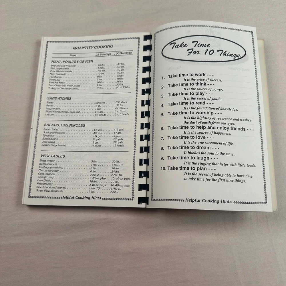 Vintage Tailgate & Club Meeting Specialties Spiral Cookbook Community Recipes